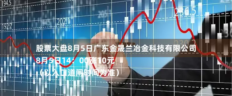 股票大盘8月5日广东金晟兰冶金科技有限公司
8月5日14：00涨10元
（以入口道闸时间为准）