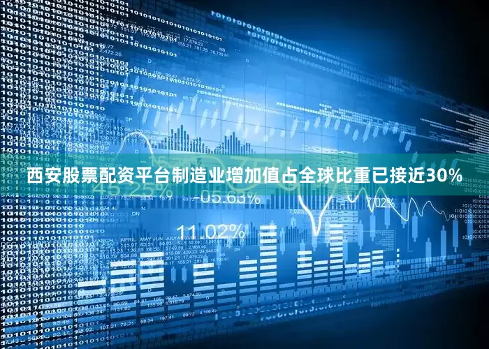 西安股票配资平台制造业增加值占全球比重已接近30%